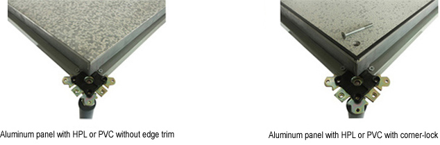 Raised Access Floor Products